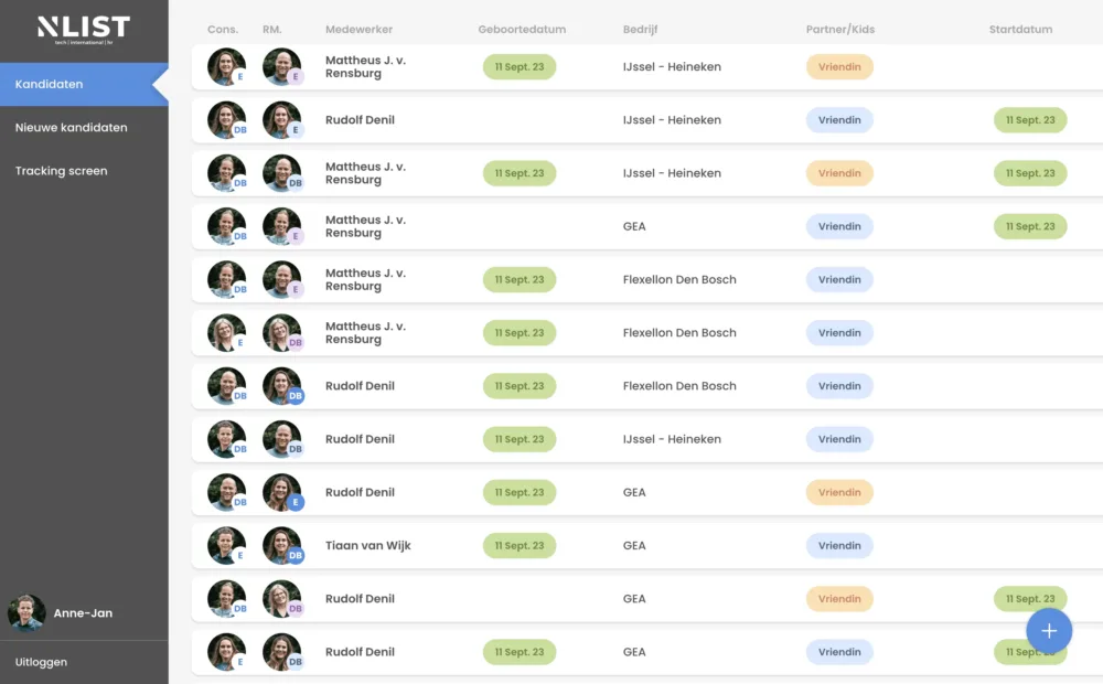 Maatwerk applicatie ontwikkeling voor NLIST